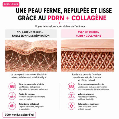 BIOALEN™ - Stick Repulpant Bio-Collagène PDRN