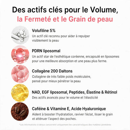 BIOALEN™ - Stick Repulpant Bio-Collagène PDRN